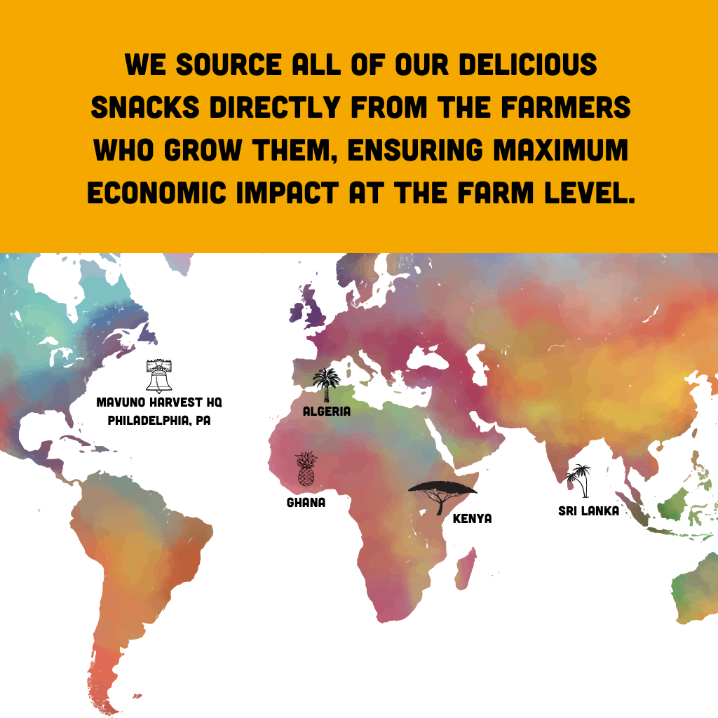 Map showcasing where we source our ingredients from